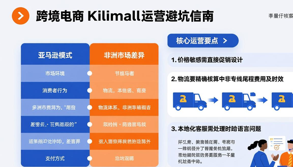 熊猫跨境