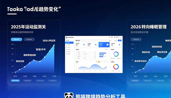 跨境电商