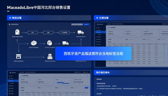 跨境电商