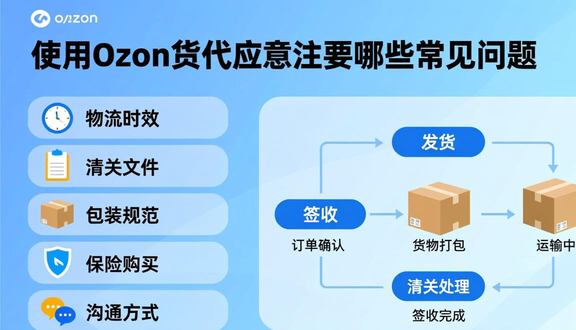 熊猫跨境