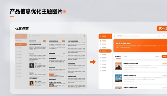跨境电商