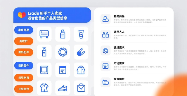 lazada用户量