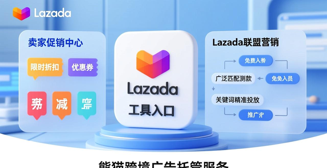 lazada每天上架多少比较好