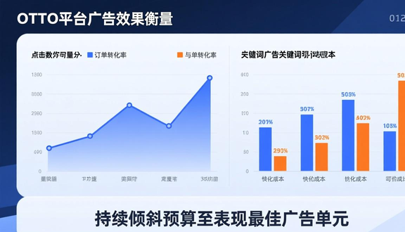 熊猫跨境平台