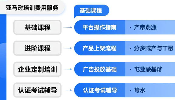 熊猫跨境
