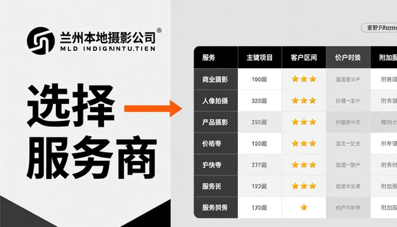 品牌视频拍摄