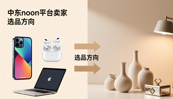 中东noon