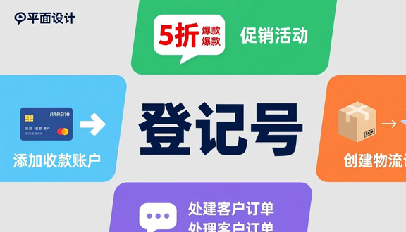 熊猫跨境