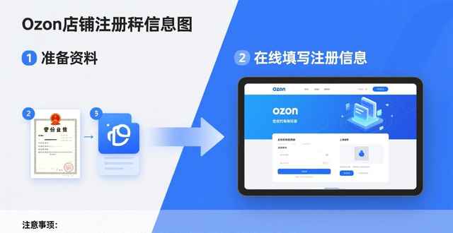 奥宗ozon跨境电商怎么注册