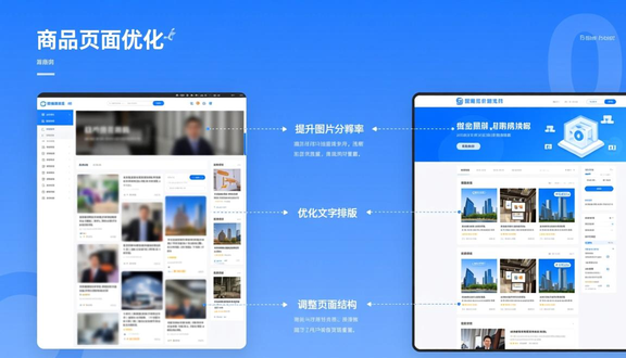 跨境电商