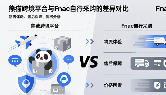 跨境电商
