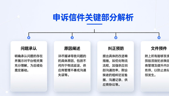 熊猫跨境平台