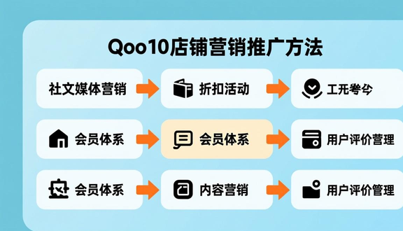 熊猫跨境