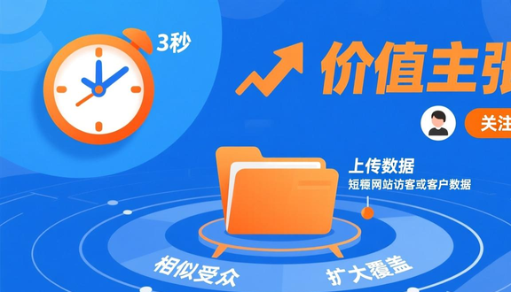 跨境电商