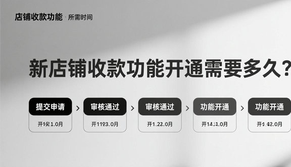 跨境电商