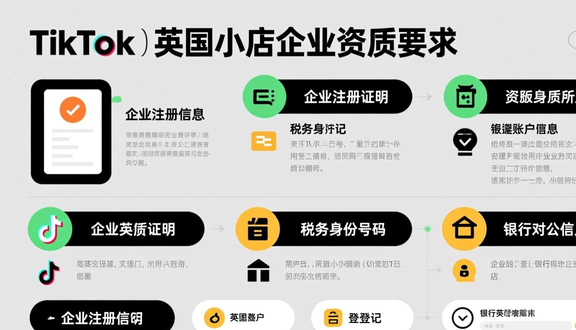 巴西tiktok注册