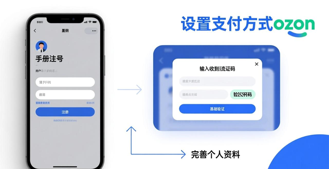 ozon中国商家注册