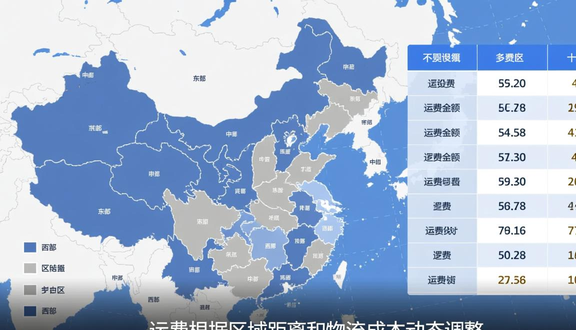 熊猫跨境