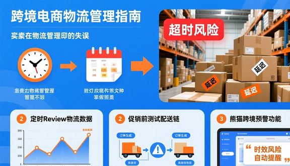 跨境电商平台