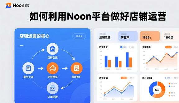 中东noon平台