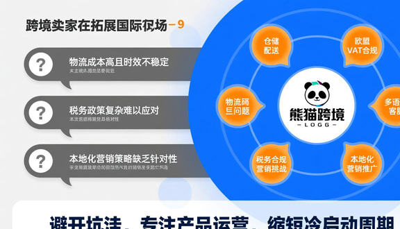 跨境电商