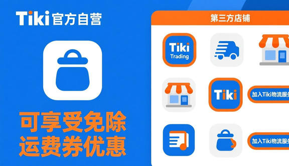 跨境电商平台