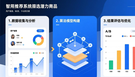 熊猫跨境平台