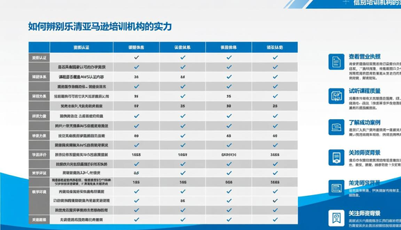 跨境电商