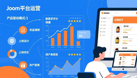 跨境电商
