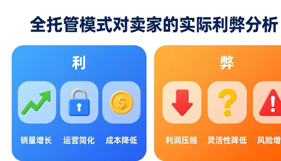 跨境电商