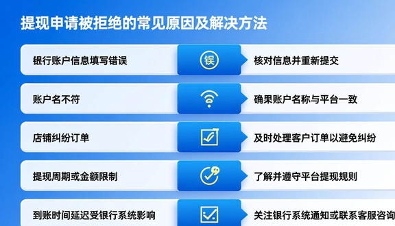 熊猫跨境