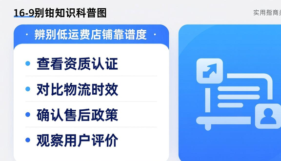 跨境电商平台