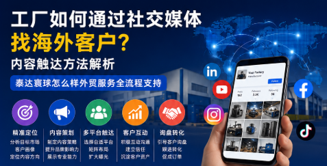 泰达寰球怎么样外贸服务如何通过社交媒体找海外客户?内容触达方法解析.png