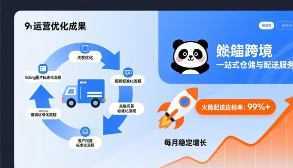 熊猫跨境平台