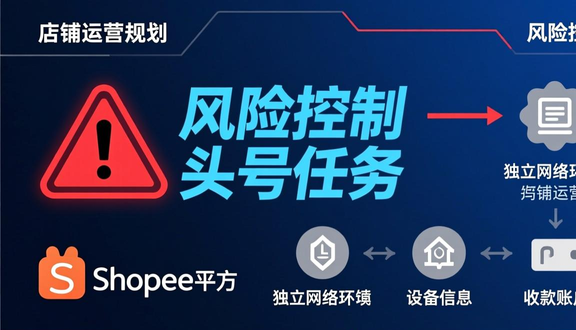 熊猫跨境平台