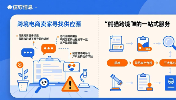 tokopedia跨境电商