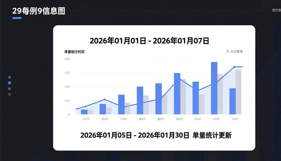 跨境电商