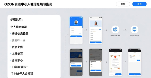 ozon平台怎么开店