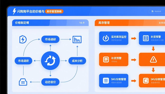 熊猫跨境