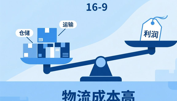 跨境电商