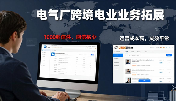 跨境电商