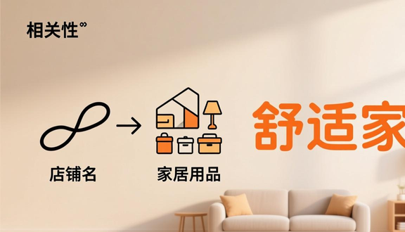 熊猫跨境