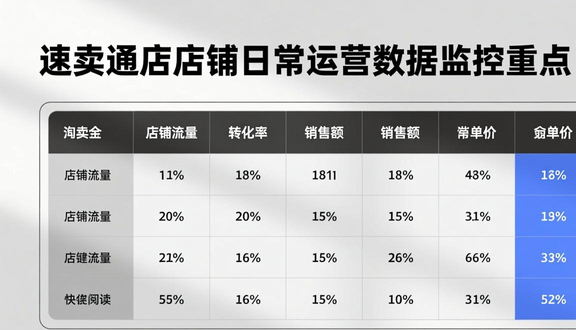 熊猫跨境平台