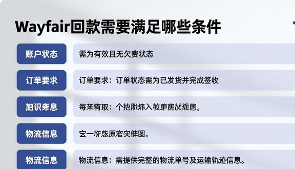 熊猫跨境平台
