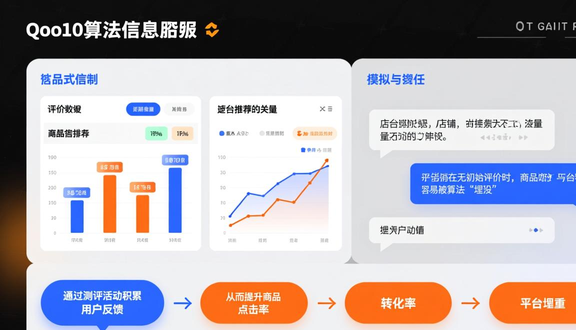熊猫跨境