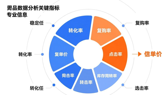 熊猫跨境