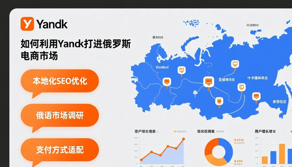 yandex