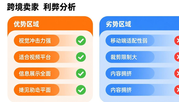 跨境电商