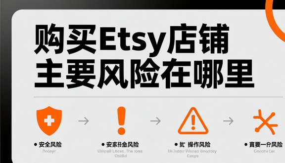 跨境电商平台