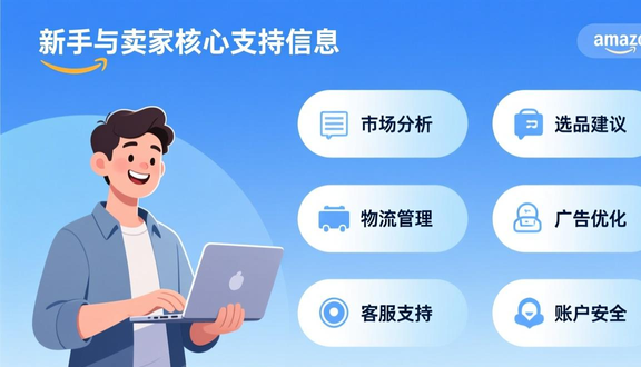 跨境电商